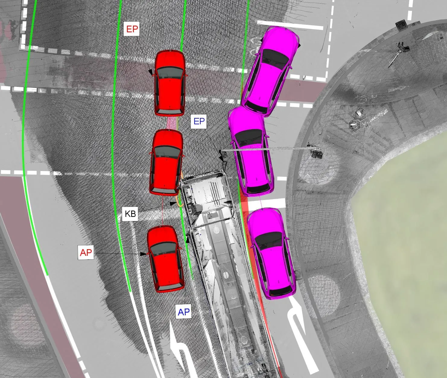Simulation eines Kreuzungsunfalls in der Draufsicht