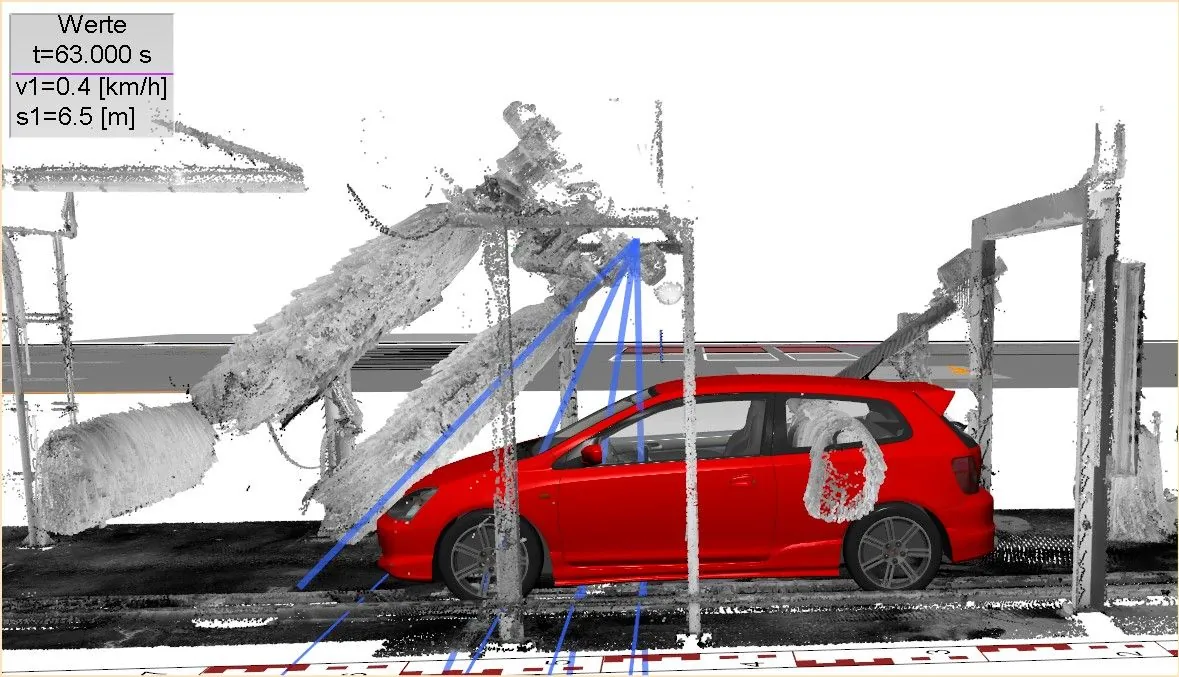 3D-Scan einer Waschanlage mit Fahrzeug und Messlinien